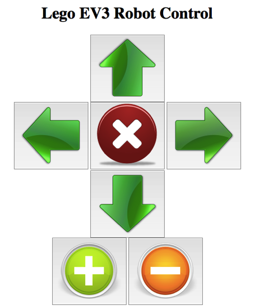Control your EV3 robot with a web browser in lejos 0.5.0